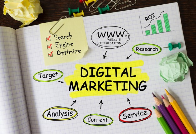 imgi_114_notebook-with-tools-notes-about-digital-marketing-concept_132358-4020